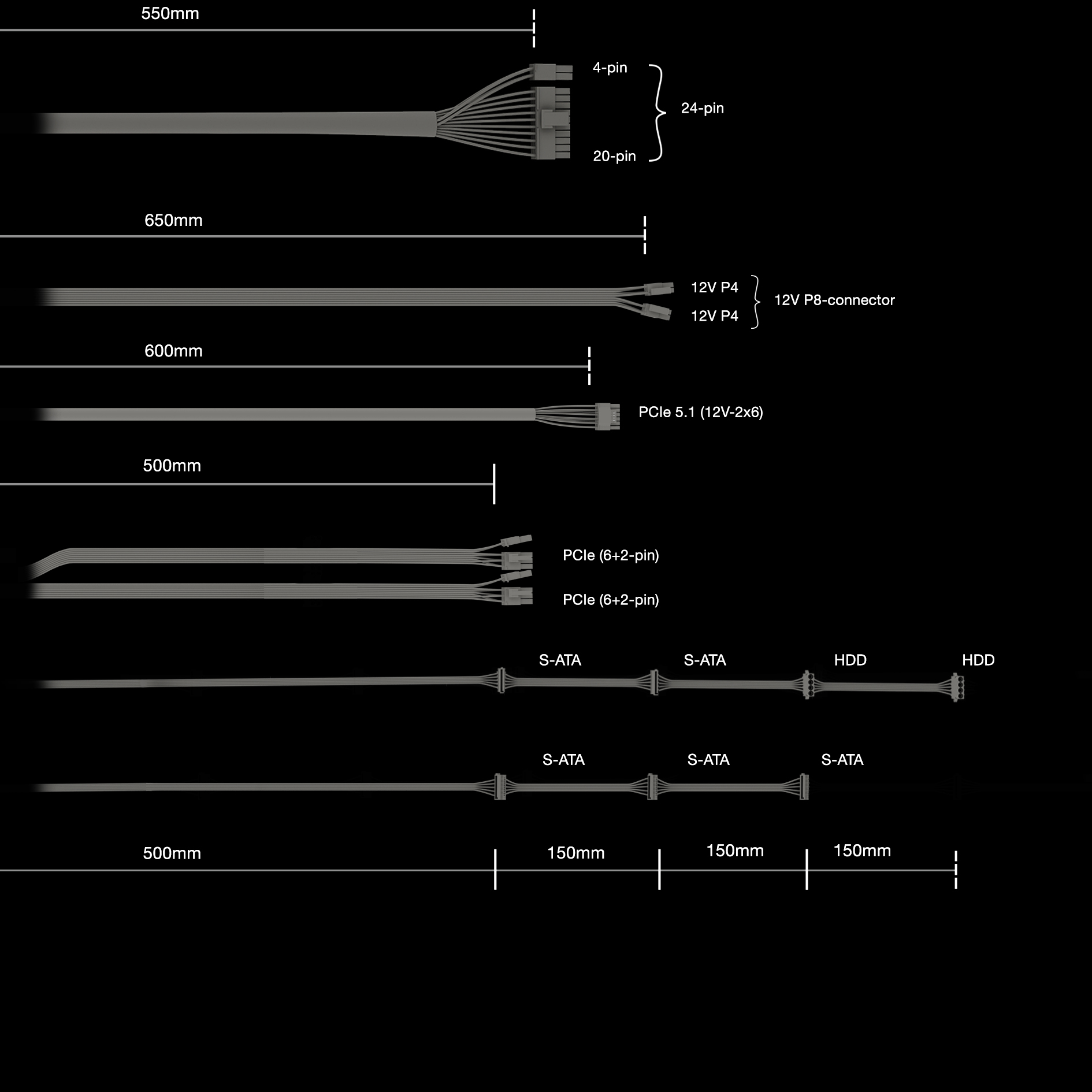 be quiet! Pure Power 13 M | 550W power supply unit 20+4 pin ATX ATX Zwart - Afbeelding 7