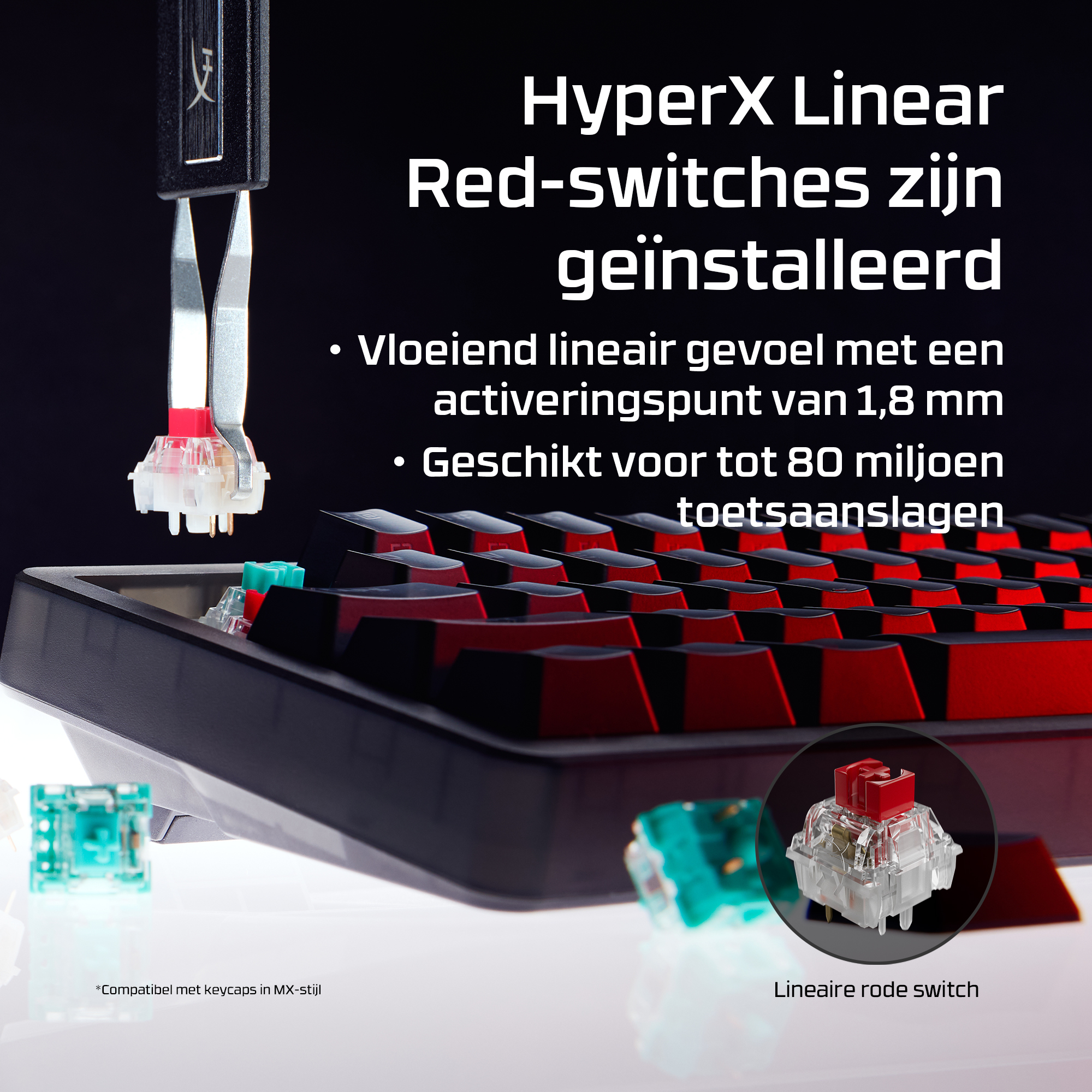 HyperX Origins 2 65 - Afbeelding 7