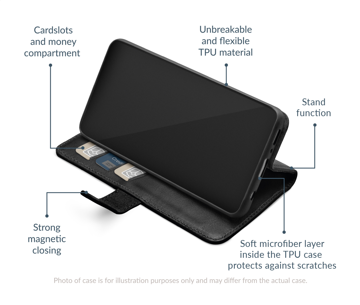 Mobilize Leather Wallet Samsung Galaxy S26 Ultra 5G Black - Afbeelding 3