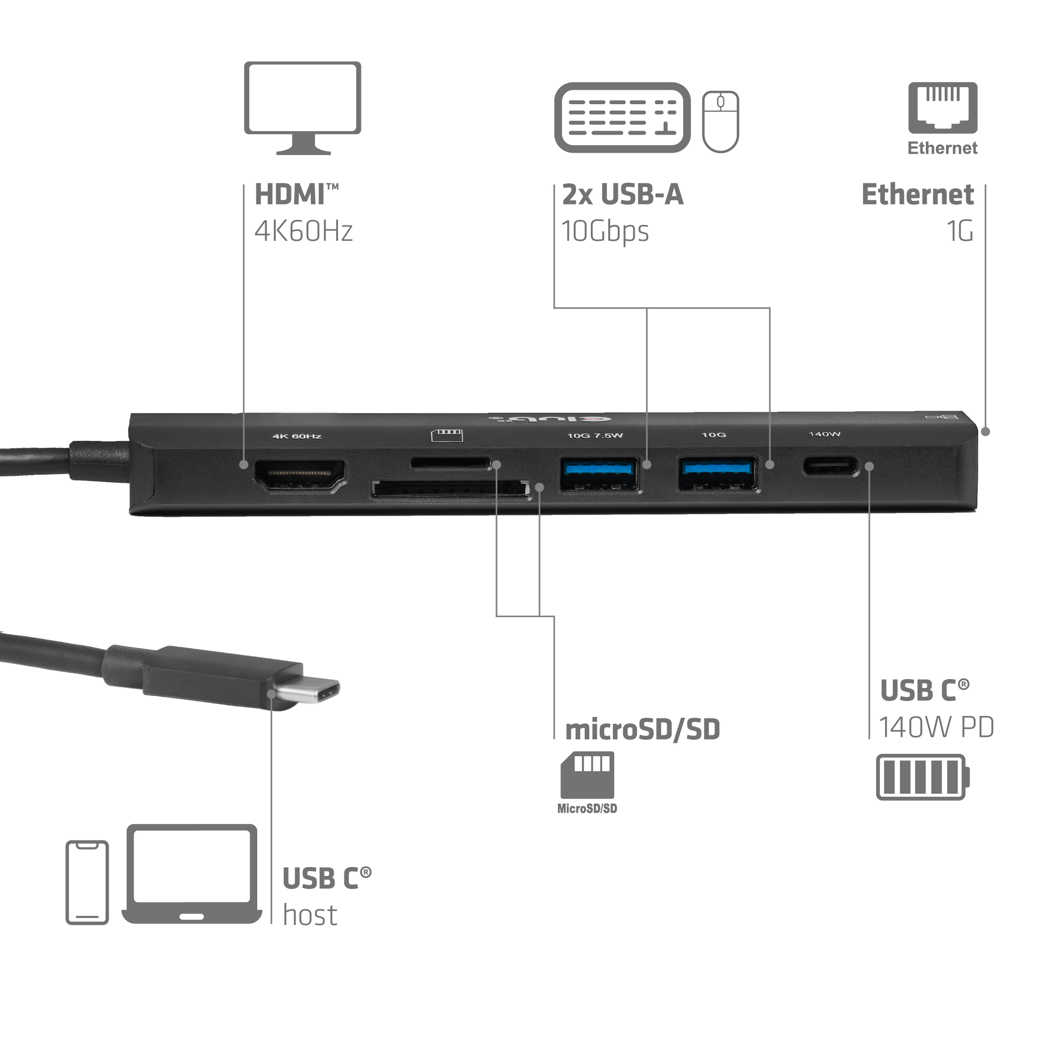 CLUB3D 7-1 USB-C® naar HDMI™-hub - Afbeelding 7