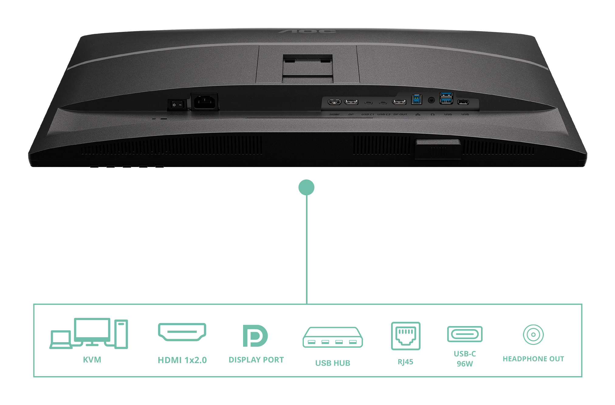 AOC Q27P4CV computer monitor 68,6 cm (27") 2560 x 1440 Pixels Quad HD LED Zwart - Afbeelding 5