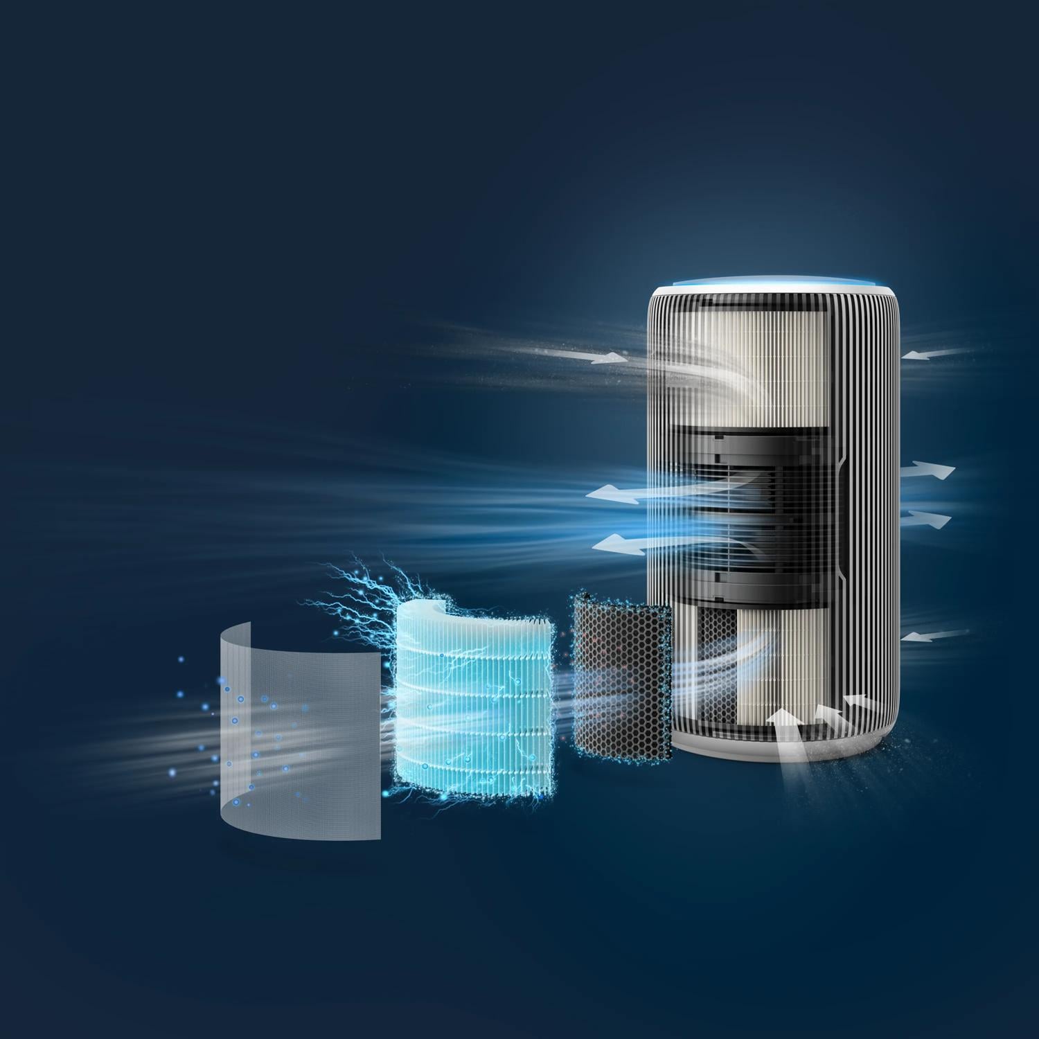 Philips 3200 series PureProtect 3200-serie - Afbeelding 3