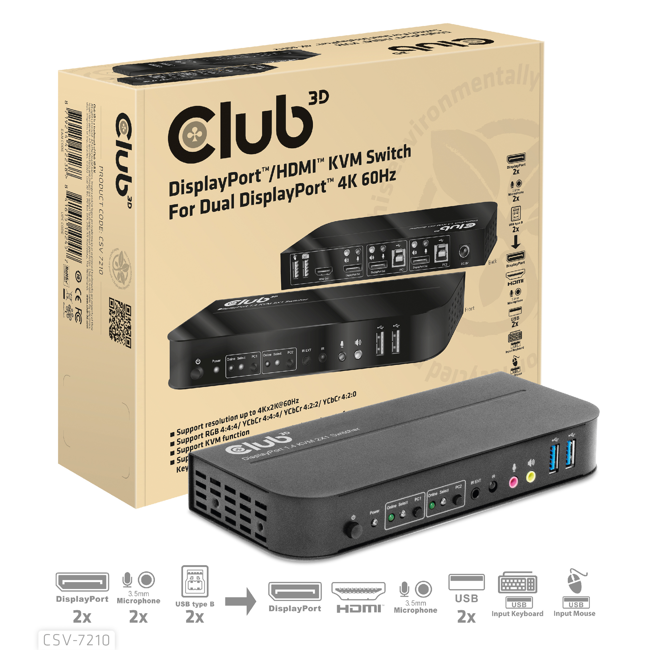 CLUB3D DisplayPort/HDMI KVM Switch For Dual DisplayPort 4K 60Hz - Afbeelding 7