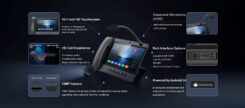 Fanvil A330 Phone