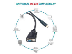 Equip USB-C naar Seriële (DB9) Kabel, M/M, 1,5m - Afbeelding 6