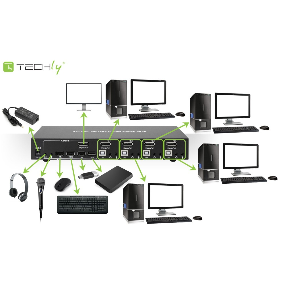 Techly IDATA DP-KVM4 KVM-switch Rack-montage Zwart - Afbeelding 7
