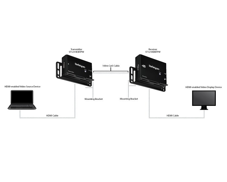 StarTech.com HDMI over CAT5 HDBaseT Extender 4K - Afbeelding 6