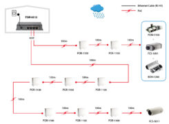 LevelOne FSW-0513 netwerk-switch Fast Ethernet (10/100) Power over Ethernet (PoE) Zwart, Grijs - Afbeelding 6