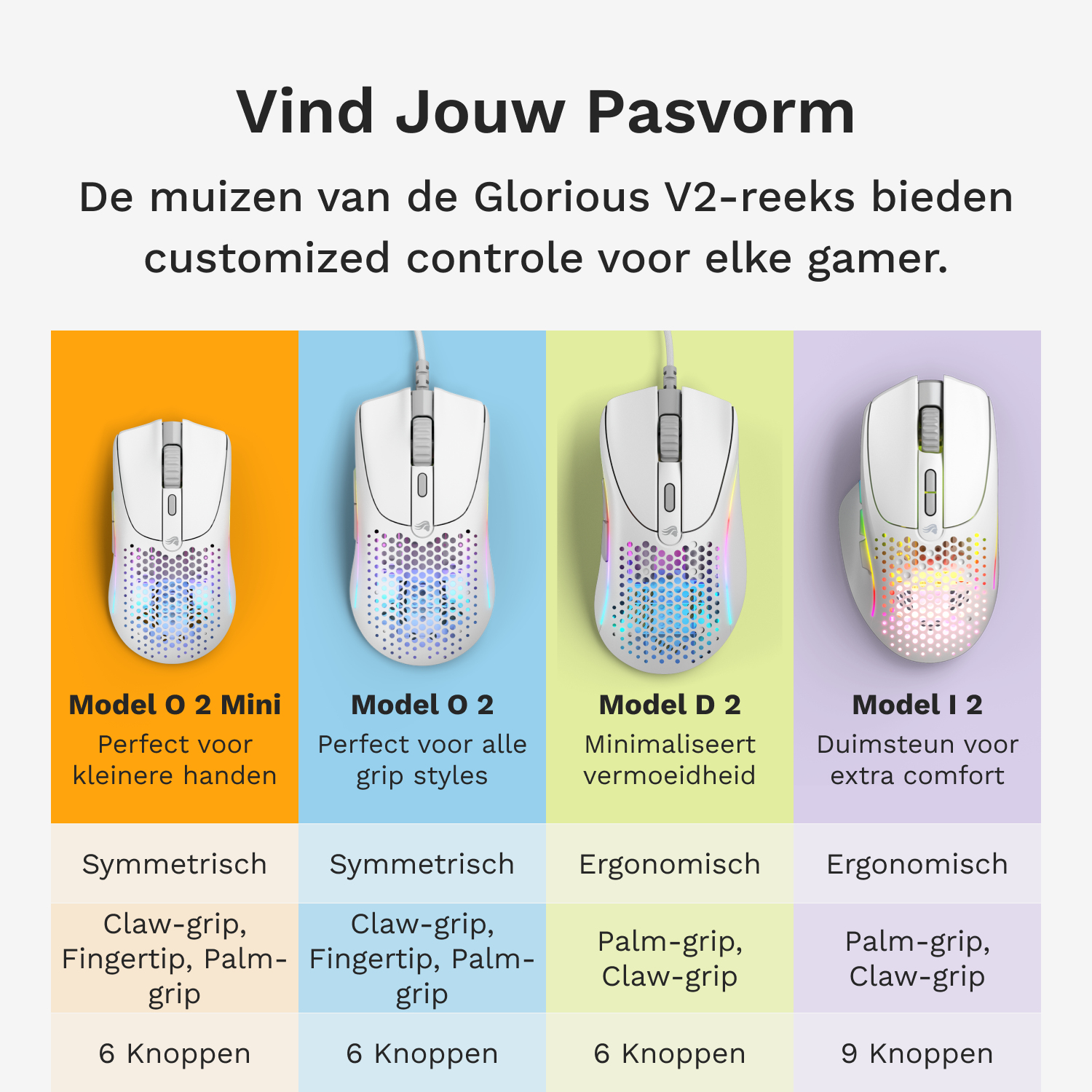 Glorious Gaming Model O 2 Mini Wireless muis Gamen Rechtshandig RF-draadloos + Bluetooth Optisch 26000 DPI - Afbeelding 15