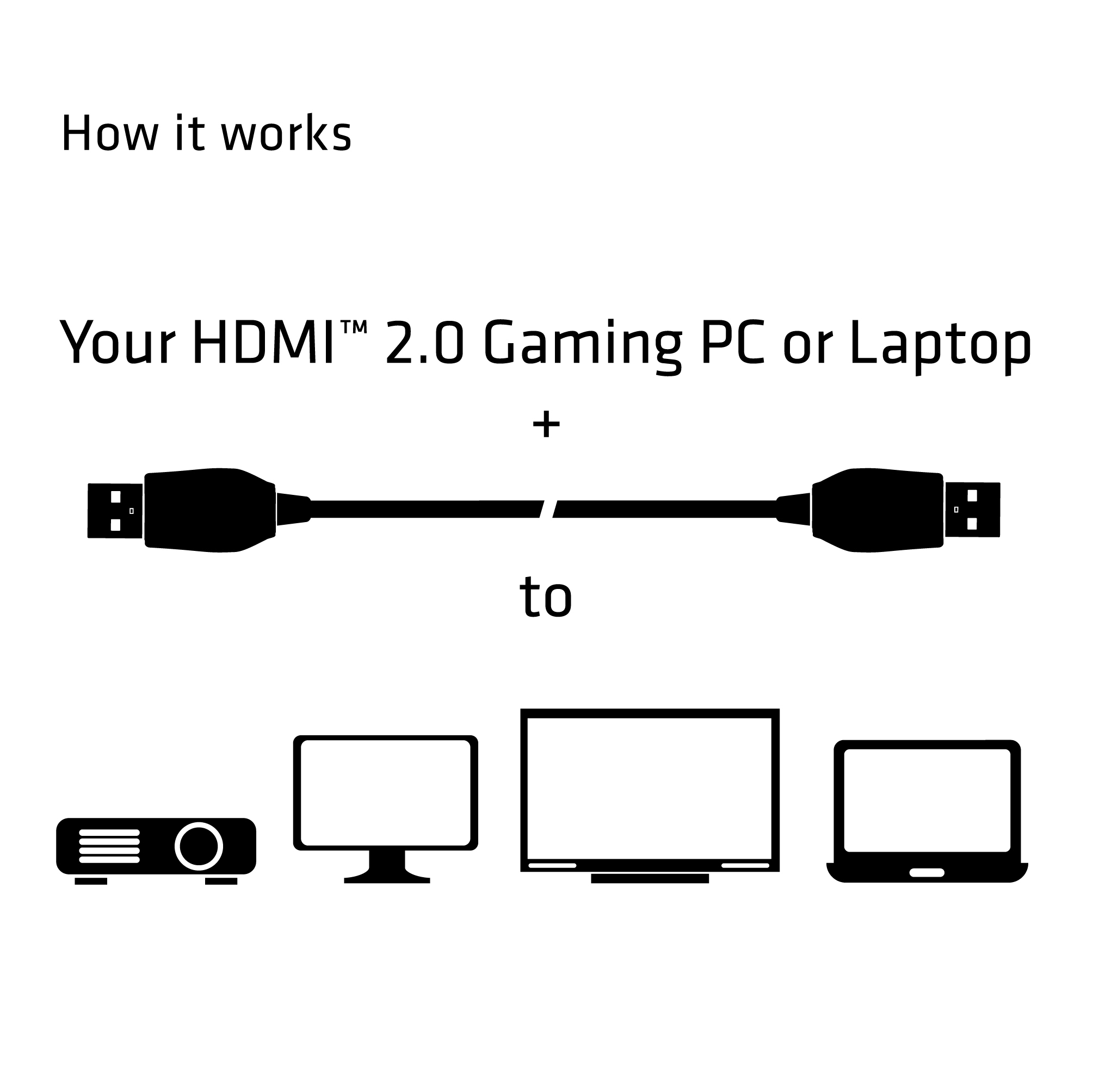 CLUB3D HDMI 2.0 Cable 3Meter UHD 4K/60Hz 18Gbps Certified Premium High Speed - Afbeelding 7
