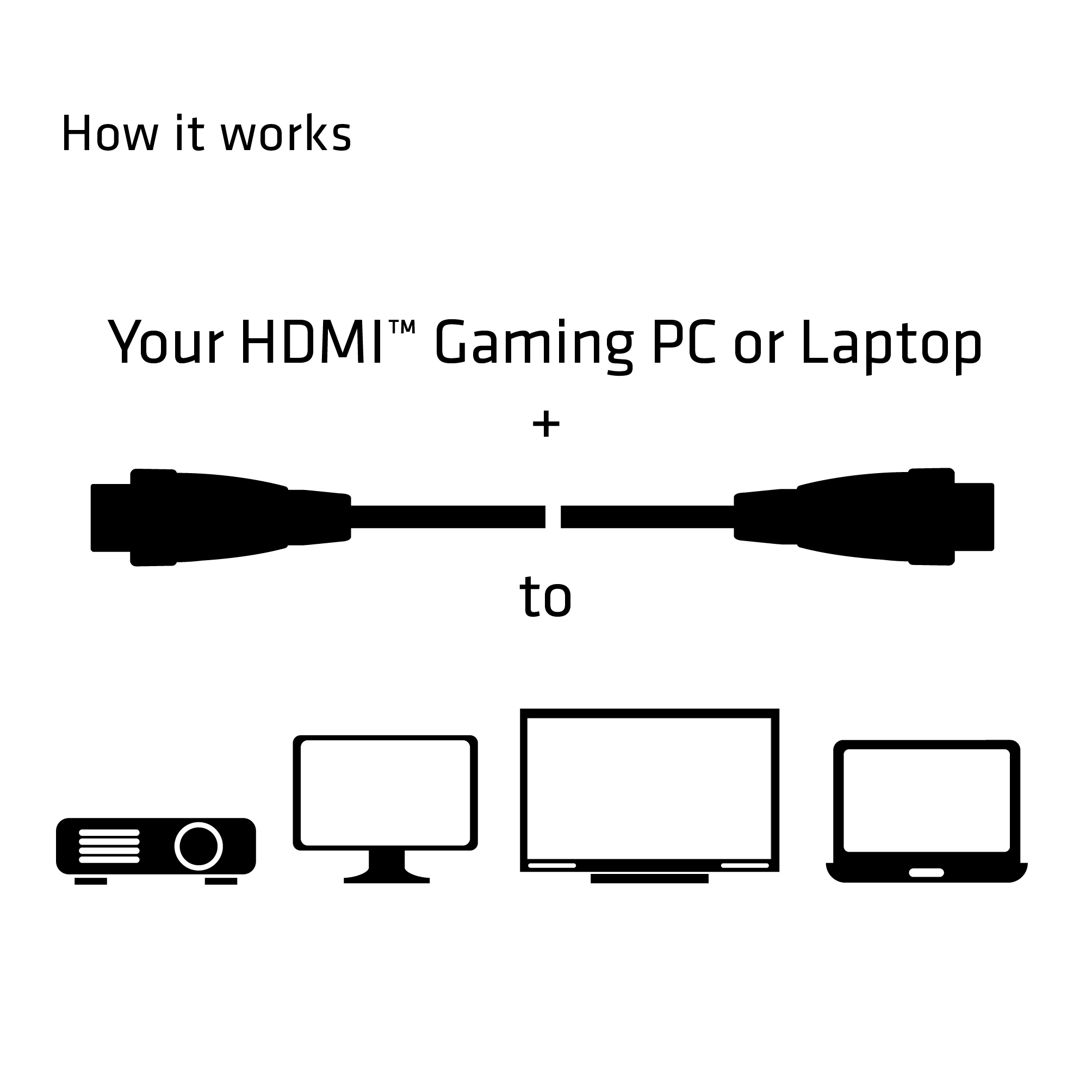 CLUB3D HDMI 2.0 4K60Hz UHD Cable 5m - Afbeelding 6