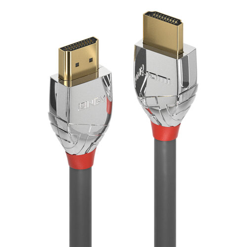 HDMI kabels