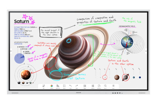 Interactieve whiteboards