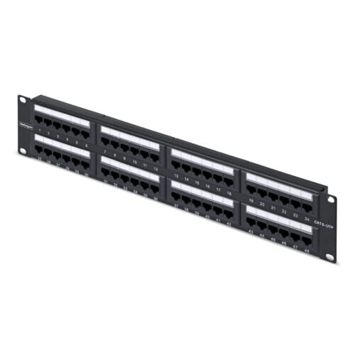Patch panelen