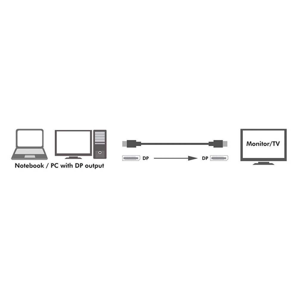 Techly ICOC DSP-A14-030NT DisplayPort kabel 3 m Zwart - Afbeelding 9