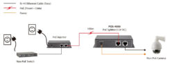 LevelOne POS-4000 network splitter Power over Ethernet (PoE) Grijs - Afbeelding 6