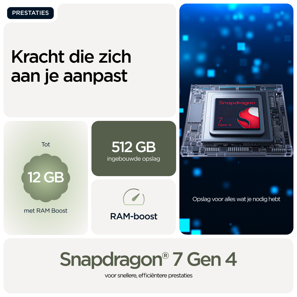 Motorola edge 70 17 cm (6.7") Dual SIM Android 16.0 5G USB Type-C 12 GB 512 GB 4800 mAh Groen - Afbeelding 19