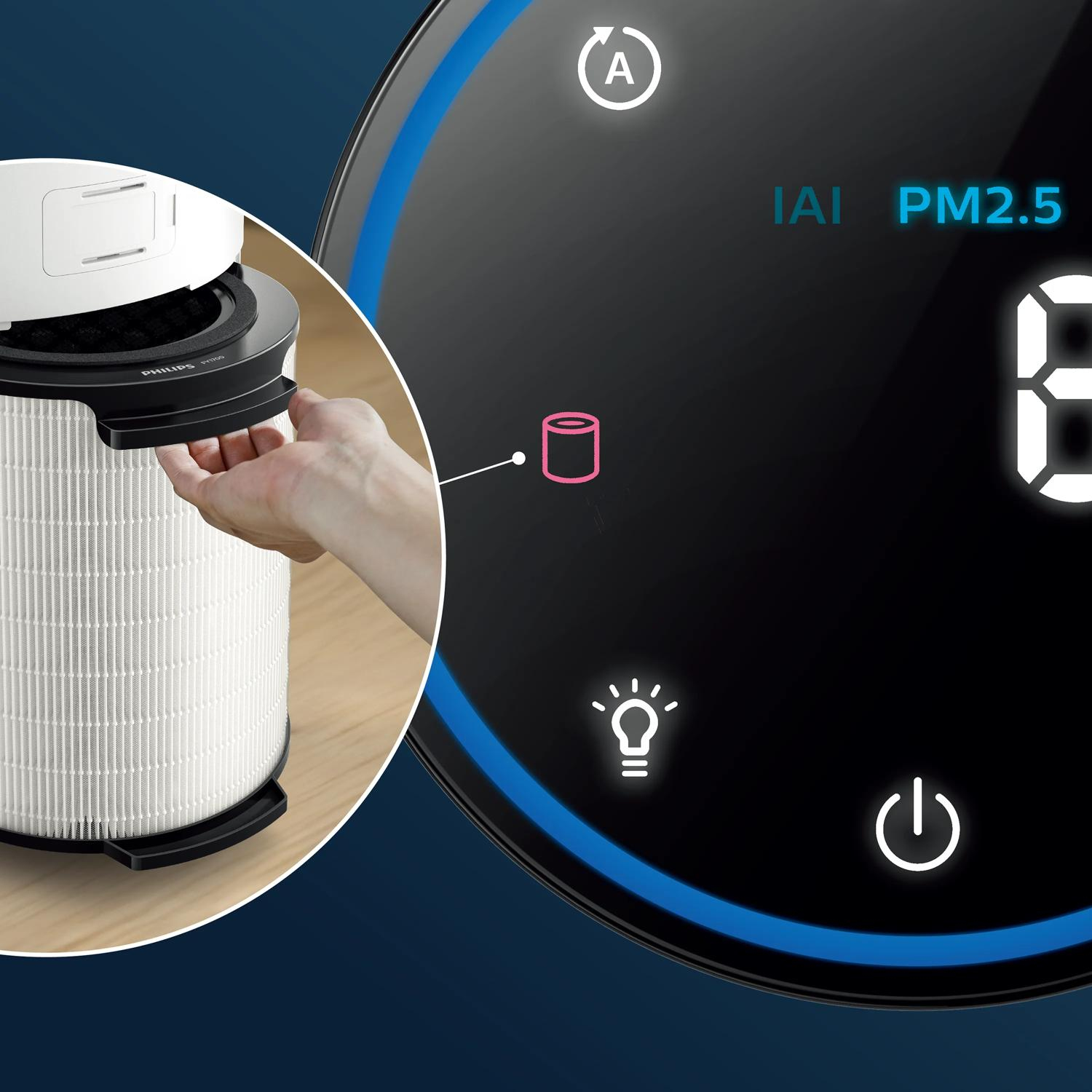 Philips Genuine replacement filter FY1700/30 Geïntegreerd 3-in-1 - Afbeelding 6
