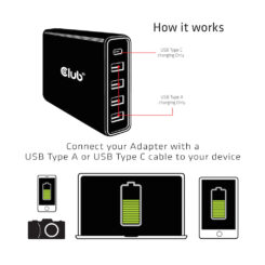 CLUB3D USB Type A and C Power Charger, 5 ports up to 111W - Afbeelding 7