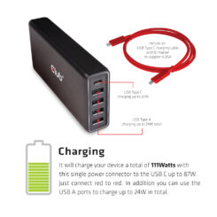 CLUB3D USB Type A and C Power Charger, 5 ports up to 111W - Afbeelding 5
