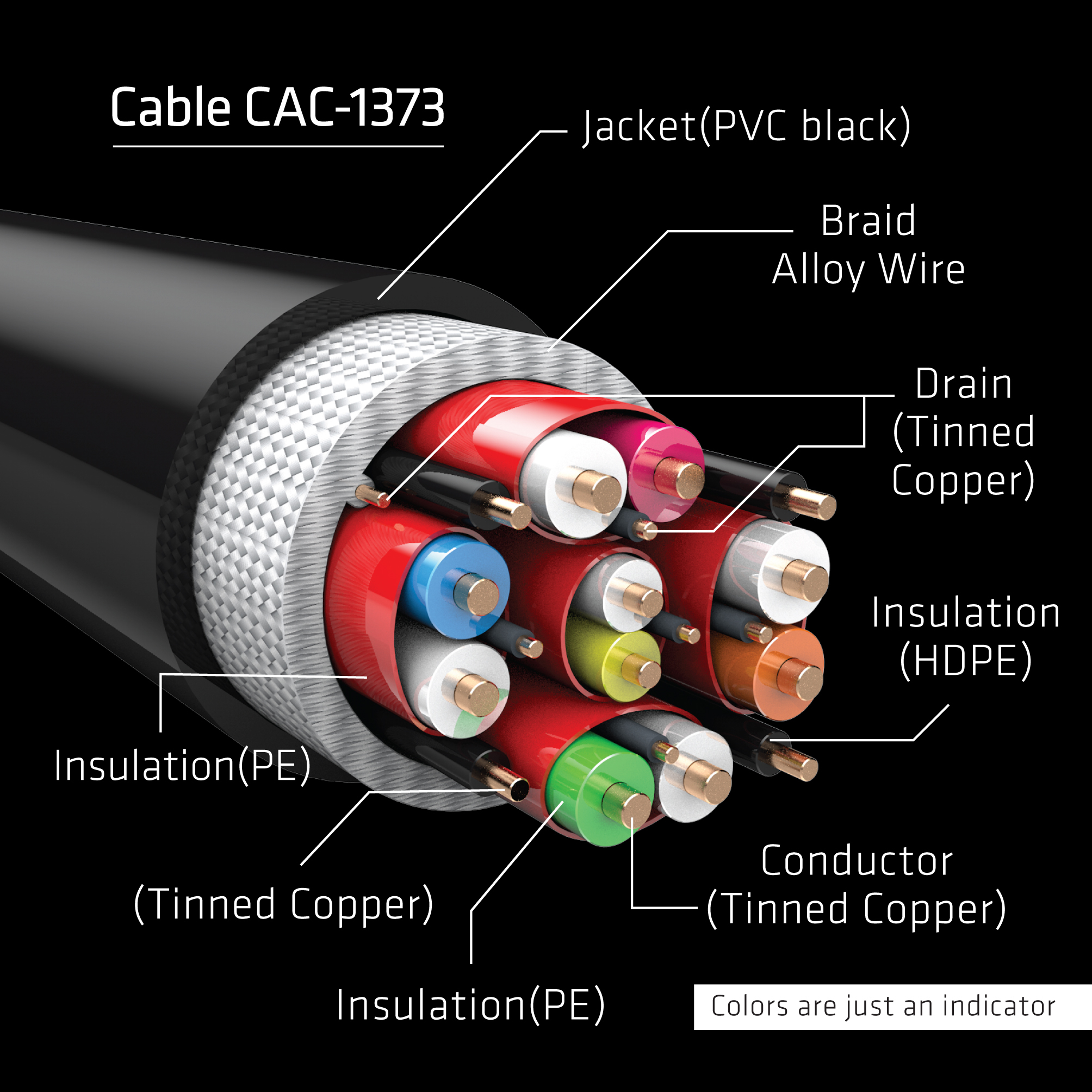 CLUB3D Ultra High Speed HDMI™2.1 gecertificeerde kabel 4K120Hz, 8K60Hz 48Gbps M/V 3 meter - Afbeelding 5