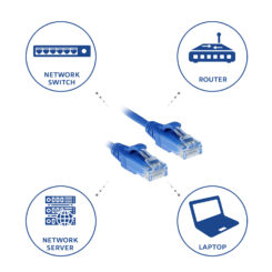 ACT Blauwe 5 meter LSZH U/UTP CAT6 datacenter slimline patchkabel snagless met RJ45 connectoren - Afbeelding 7