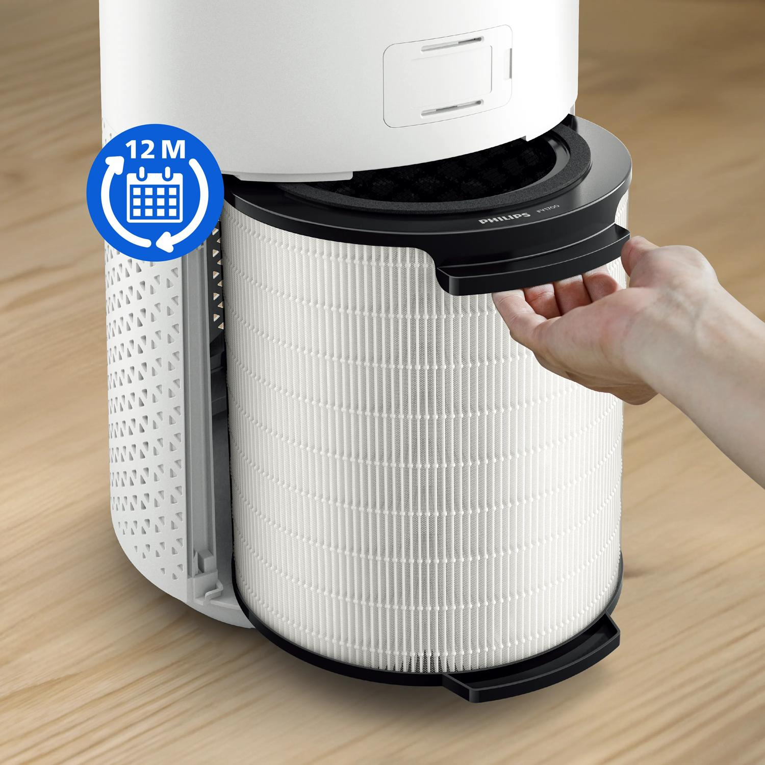 Philips Genuine replacement filter FY1700/30 Geïntegreerd 3-in-1 - Afbeelding 5