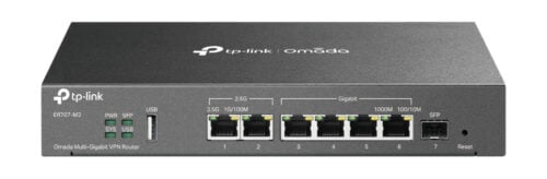 Bedrade routers