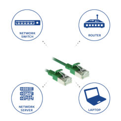 ACT Groene 1 meter LSZH U/FTP CAT6A datacenter slimline patchkabel snagless met RJ45 connectoren - Afbeelding 7