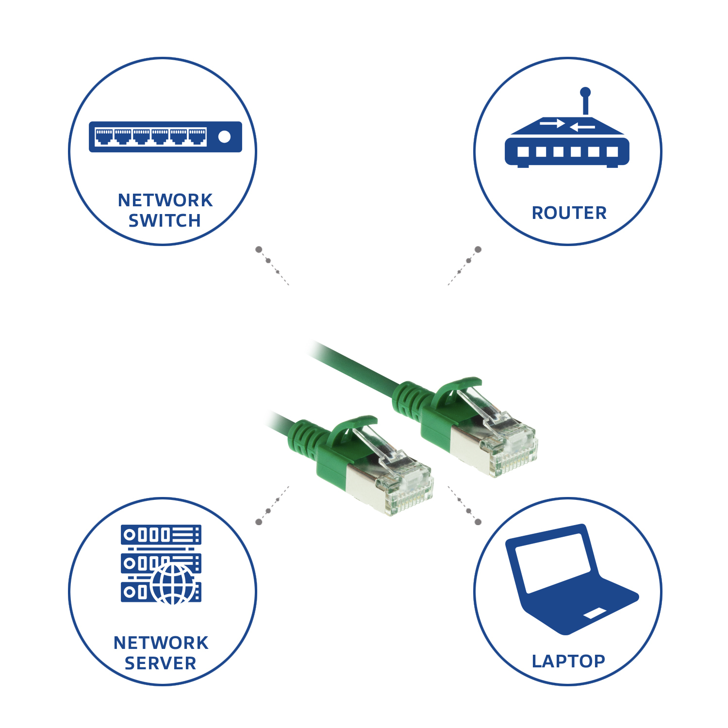 ACT Groene 1 meter LSZH U/FTP CAT6A datacenter slimline patchkabel snagless met RJ45 connectoren - Afbeelding 7