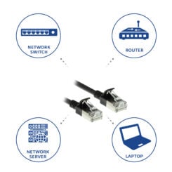 ACT Zwarte 0,5 meter LSZH U/FTP CAT6A datacenter slimline patchkabel snagless met RJ45 connectoren - Afbeelding 7