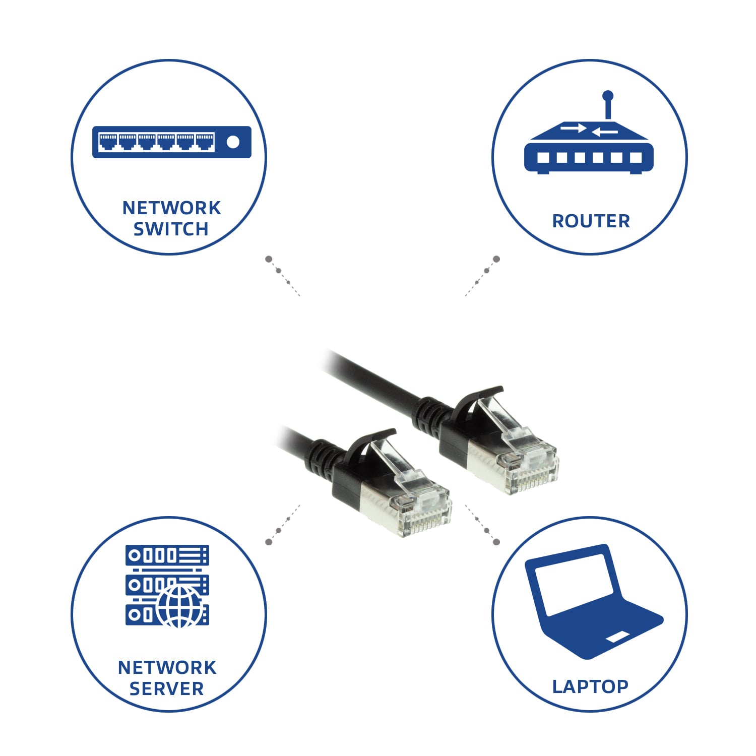 ACT Zwarte 0,5 meter LSZH U/FTP CAT6A datacenter slimline patchkabel snagless met RJ45 connectoren - Afbeelding 7
