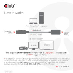 CLUB3D DisplayPort1.4 to HDMI 4K120Hz/8K60Hz HDR Active adapter M/F - Afbeelding 5