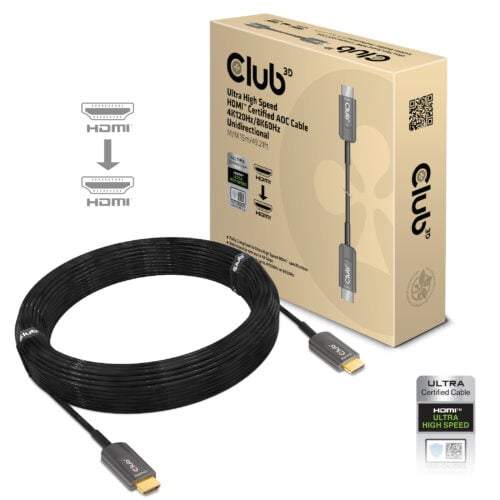 HDMI kabels