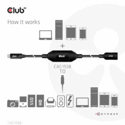 CLUB3D USB Gen1 Type-C to Type-A Active Adapter Cable 5Gbps M/F 10m/32.8ft - Afbeelding 6