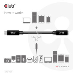 CLUB3D USB Gen1 Type-C Extensie kabel 5Gbps 60W(20V/3A) 4K60Hz M/F 2m/6.56ft - Afbeelding 6