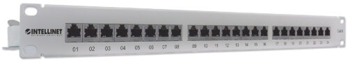 Patch panelen
