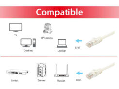 Equip 603005 netwerkkabel Wit 5 m Cat6a U/UTP (UTP) - Afbeelding 3