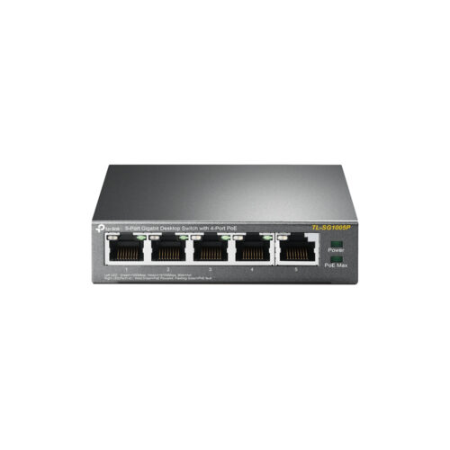 Netwerk-switches
