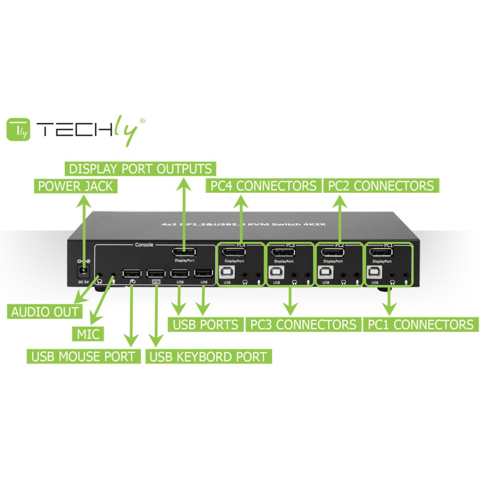 Techly IDATA DP-KVM4 KVM-switch Rack-montage Zwart - Afbeelding 8