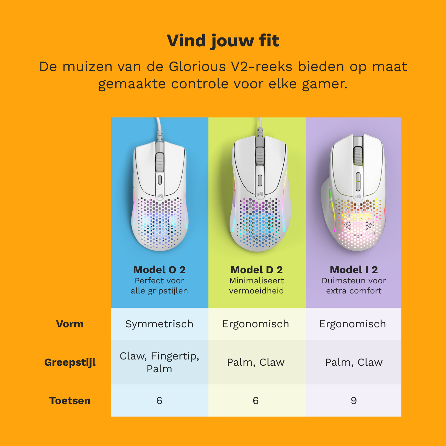 Glorious Gaming Model D 2 Wired muis Gamen Rechtshandig USB Type-A Optisch 26000 DPI - Afbeelding 17