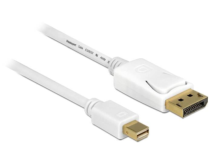 DeLOCK 83482 DisplayPort kabel 2 m Mini DisplayPort Wit