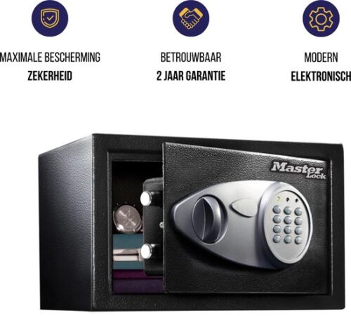 Geen categorie