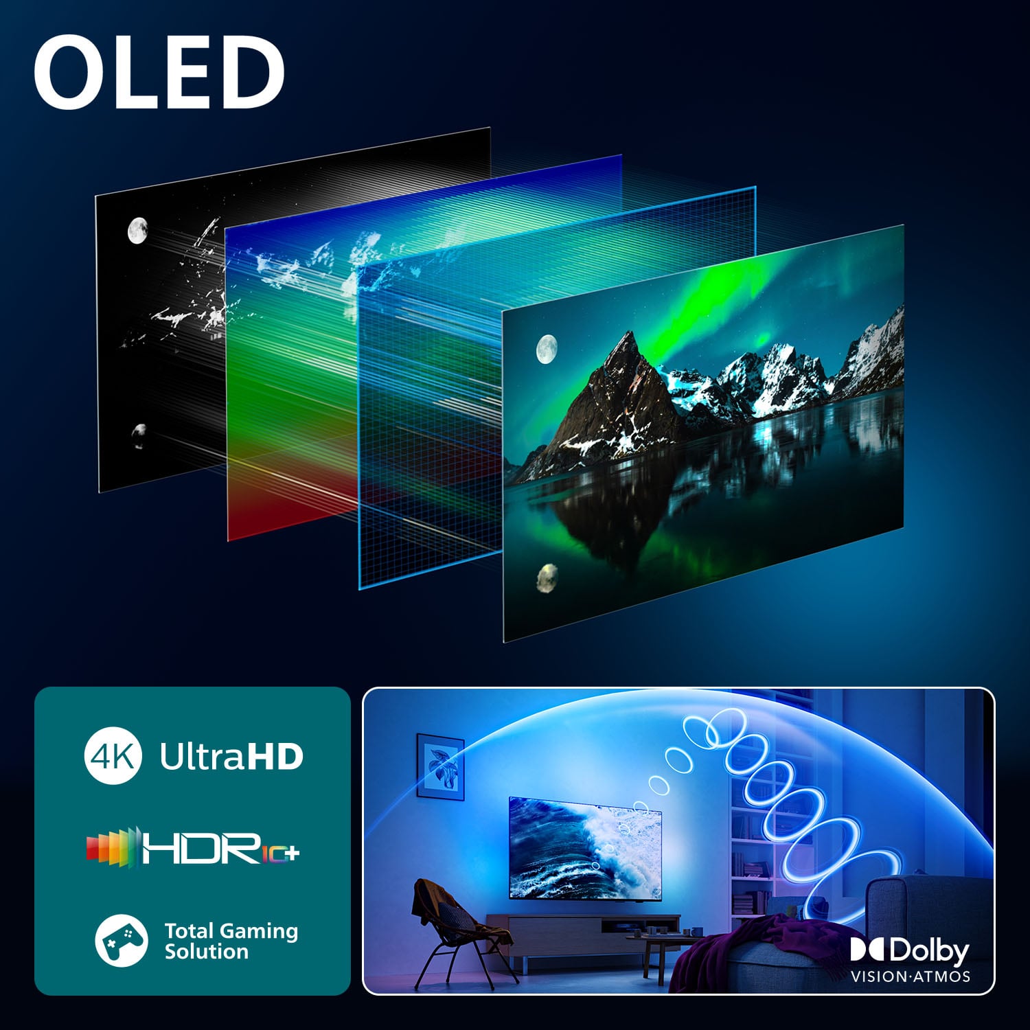 Philips 77OLED76012 195,6 cm (77") 4K Ultra HD Smart TV Wifi Zwart - Afbeelding 5