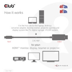 CLUB3D MiniDisplayPort kabel 1.4 naar HDMI met 4K120Hz/8K60Hz HDR10+ M/M 1.8m - Afbeelding 5