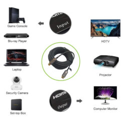 Techly ICOC HDMI-HY2-010 HDMI kabel 10 m HDMI Type A (Standaard) Zwart - Afbeelding 9