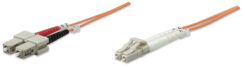 Intellinet 3.0m LC-SC M/M InfiniBand en Glasvezelkabel 3 m Oranje - Afbeelding 2