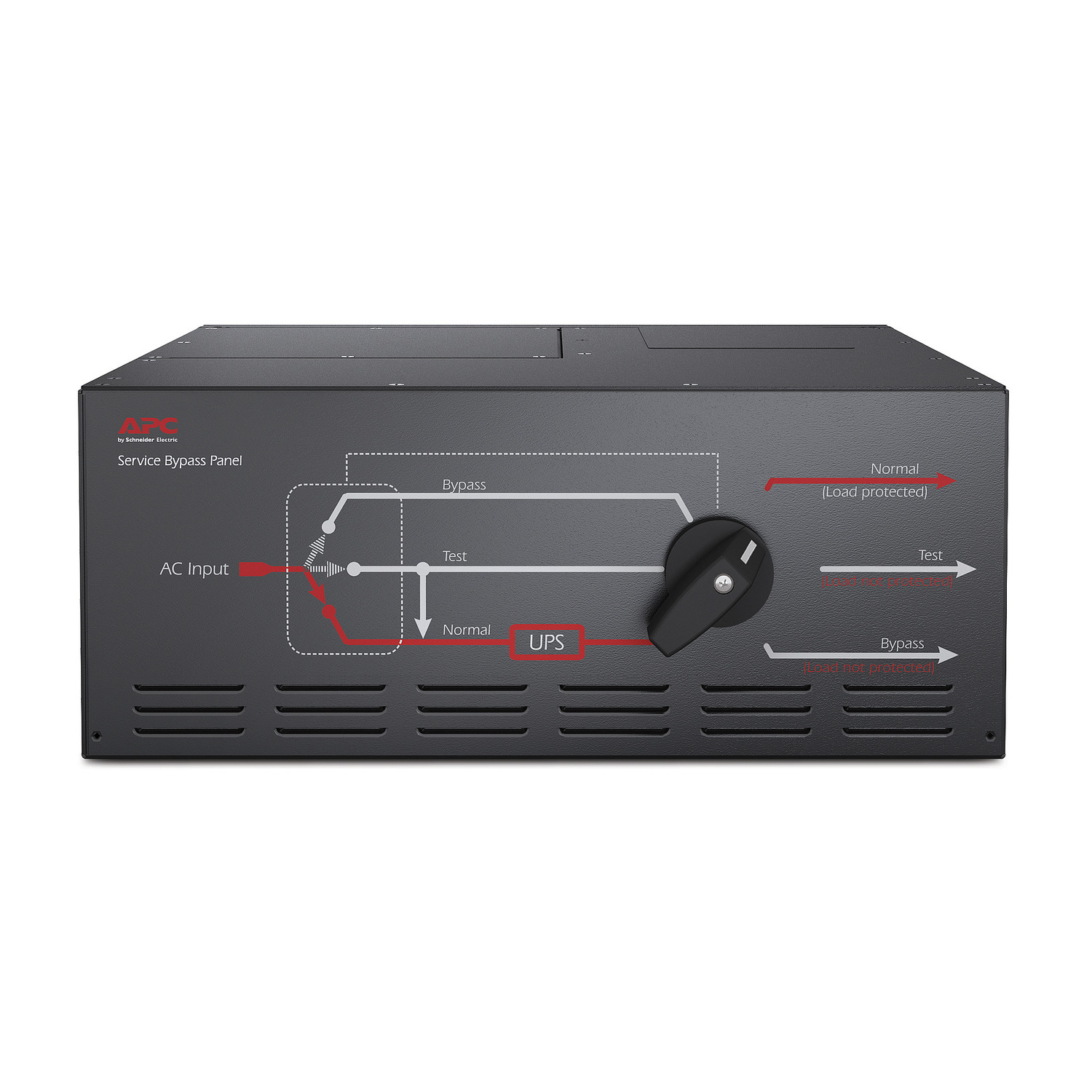 APC APC-serviceomlooppaneel 200/208/230/240V 125A vaste bedrading in en uit - Afbeelding 4