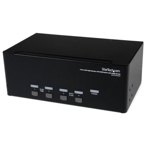 KVM-switches