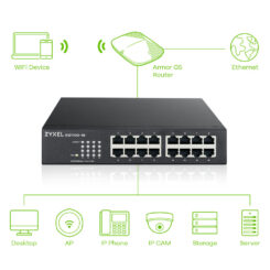 Zyxel GS1100-16 Unmanaged Gigabit Ethernet (10/100/1000) Zwart - Afbeelding 7